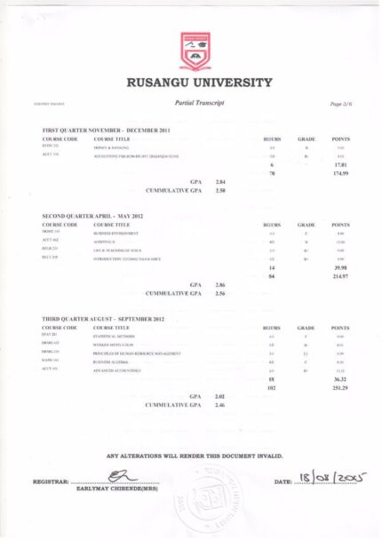 Buy college degree from The Rusangu University